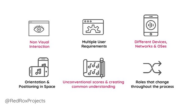Non Visual
Interaction
Orientation &
Positioning in Space
Unconventional scores & creating
common understanding
Multiple User
Requirements
Different Devices,
Networks & OSes
Roles that change
throughout the process
@RedRoxProjects
