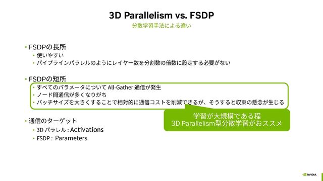 3D Parallelism vs. FSDP
• FSDP
•
•
• FSDP
•
•
•
•
• Activations
•
Parallelism
