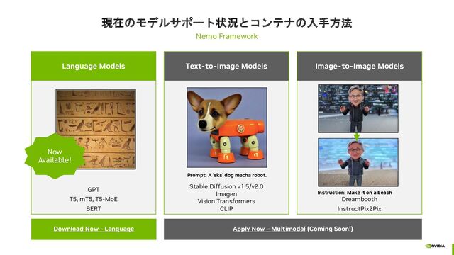 Language Models Text-to-Image Models Image-to-Image Models
GPT
T5, mT5, T5-MoE
BERT
Stable Diffusion v1.5/v2.0
Imagen
Vision Transformers
CLIP
Dreambooth
InstructPix2Pix
現在のモデルサポート状況とコンテナの入手方法
Nemo Framework
Prompt: A 'sks' dog mecha robot.
Instruction: Make it on a beach
Download Now - Language Apply Now – Multimodal (Coming Soon!)
Now
Available!
