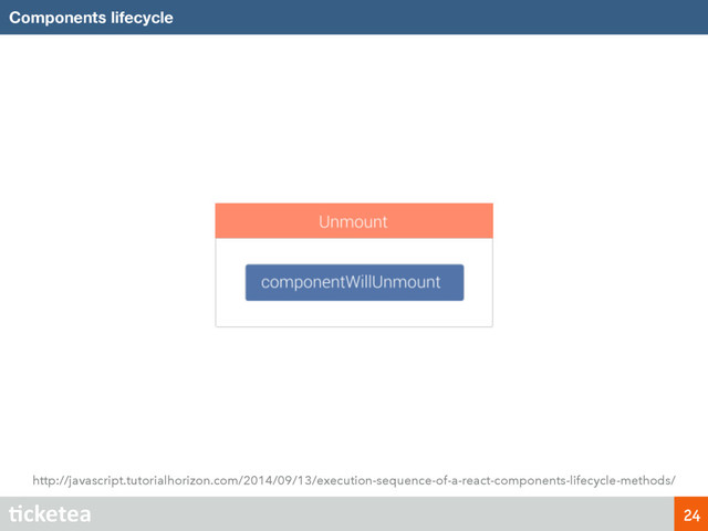 Components lifecycle
24
http://javascript.tutorialhorizon.com/2014/09/13/execution-sequence-of-a-react-components-lifecycle-methods/

