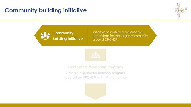 Community building initiative
Community
Building Initiative
Initiative to nurture a sustainable
ecosystem for the larger community
around DPG/DPI
Dedicated Mentoring Program
2-month experiential learning program
focused on DPG/DPI with 1:1 mentorship
