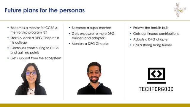 Future plans for the personas
▪ Becomes a mentor for CCBP &
mentorship program ‘24
▪ Starts & leads a DPG Chapter in
his college
▪ Continues contributing to DPGs
and gaining points
▪ Gets support from the ecosystem
▪ Becomes a super mentors
▪ Gets exposure to more DPG
builders and adopters
▪ Mentors a DPG Chapter
▪ Follows the toolkits built
▪ Gets continuous contributions
▪ Adopts a DPG chapter
▪ Has a strong hiring funnel
