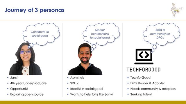 Journey of 3 personas
▪ Janvi
▪ 4th year Undergraduate
▪ Opportunist
▪ Exploring open source
▪ Abhishek
▪ SDE 2
▪ Idealist in social good
▪ Wants to help folks like Janvi
▪ TechforGood
▪ DPG Builder & Adopter
▪ Needs community & adopters
▪ Seeking talent
Contribute to
social good
Mentor
contributions
to social good
Build a
community for
DPGs
