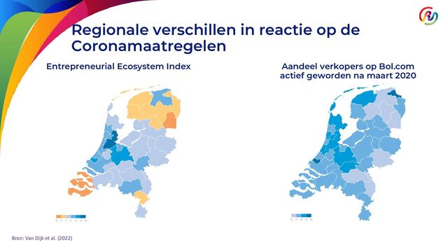 Regionale verschillen in reactie op de
Coronamaatregelen
Aandeel verkopers op Bol.com
actief geworden na maart 2020
Entrepreneurial Ecosystem Index
Bron: Van Dijk et al. (2022)
