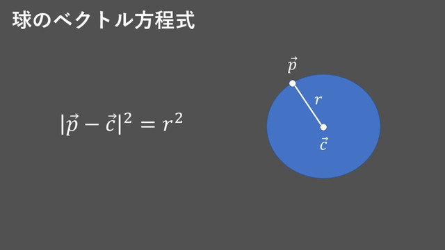 球のベクトル方程式
Ԧ
 − Ԧ
 2 = 2
Ԧ

Ԧ


