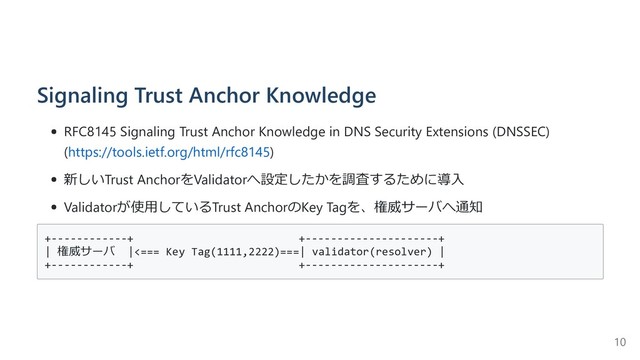 Signaling Trust Anchor Knowledge
RFC8145 Signaling Trust Anchor Knowledge in DNS Security Extensions (DNSSEC)
(https://tools.ietf.org/html/rfc8145)
新しいTrust AnchorをValidatorへ設定したかを調査するために導⼊
Validatorが使⽤しているTrust AnchorのKey Tagを、権威サーバへ通知
+------------+ +---------------------+
| 権威サーバ |<=== Key Tag(1111,2222)===| validator(resolver) |
+------------+ +---------------------+
10
