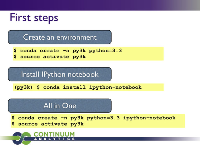 First steps
$ conda create -n py3k python=3.3
$ source activate py3k
Create an environment
Install IPython notebook
(py3k) $ conda install ipython-notebook
$ conda create -n py3k python=3.3 ipython-notebook
$ source activate py3k
All in One
