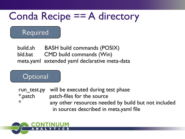 Conda Recipe == A directory
build.sh BASH build commands (POSIX)
bld.bat CMD build commands (Win)
meta.yaml extended yaml declarative meta-data
Required
Optional
run_test.py will be executed during test phase
*.patch patch-ﬁles for the source
* any other resources needed by build but not included
in sources described in meta.yaml ﬁle
