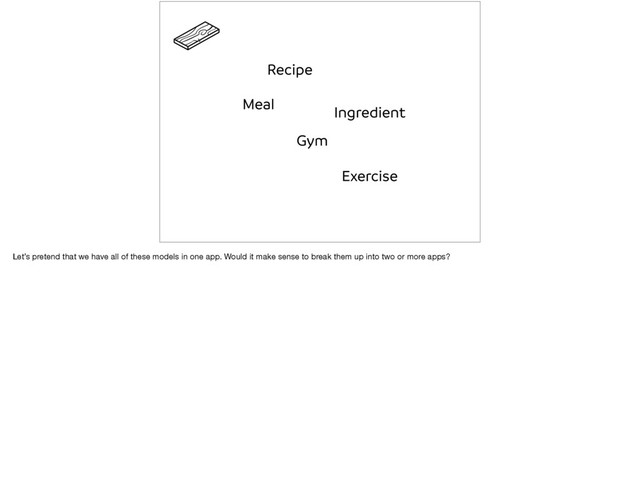 Meal
Recipe
Ingredient
Gym
Exercise
Let’s pretend that we have all of these models in one app. Would it make sense to break them up into two or more apps?
