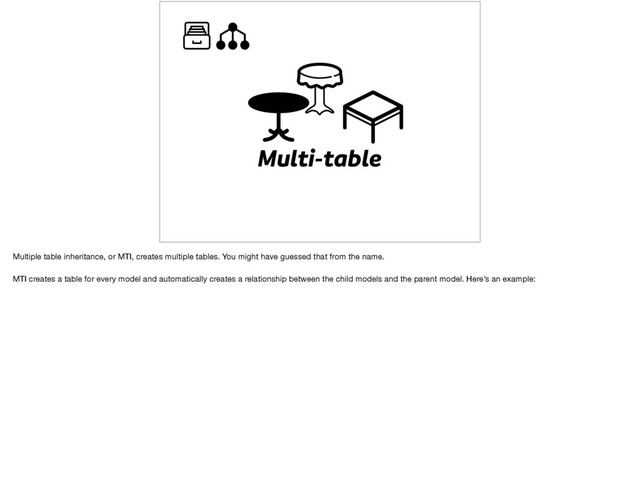 Multi-table
Multiple table inheritance, or MTI, creates multiple tables. You might have guessed that from the name.

MTI creates a table for every model and automatically creates a relationship between the child models and the parent model. Here’s an example:

