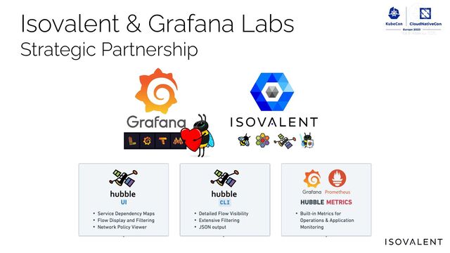 Isovalent & Grafana Labs
Strategic Partnership

