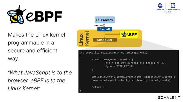 Makes the Linux kernel
programmable in a
secure and efficient
way.
“What JavaScript is to the
browser, eBPF is to the
Linux Kernel”
Process
Scheduler
execve()
Linux
Kernel
Syscall
