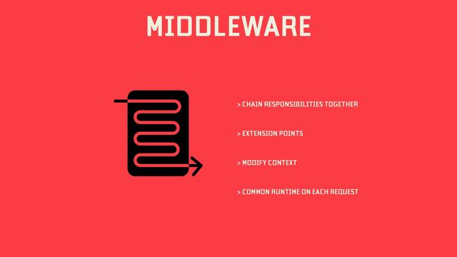 MIDDLEWARE
> CHAIN RESPONSIBILITIES TOGETHER
> EXTENSION POINTS
> MODIFY CONTEXT
> COMMON RUNTIME ON EACH REQUEST
