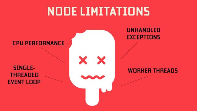WORKER THREADS
CPU PERFORMANCE
SINGLE-
THREADED
EVENT LOOP
UNHANDLED


EXCEPTIONS
NODE LIMITATIONS
