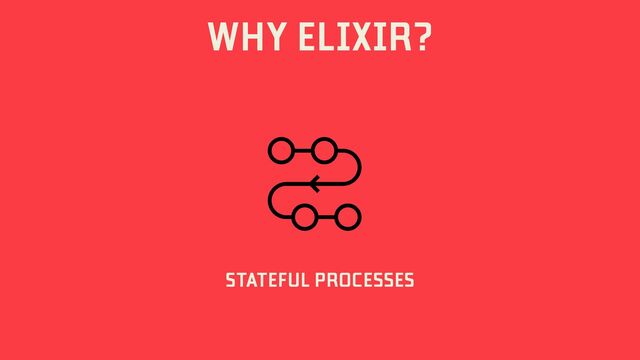 STATEFUL PROCESSES
WHY ELIXIR?
