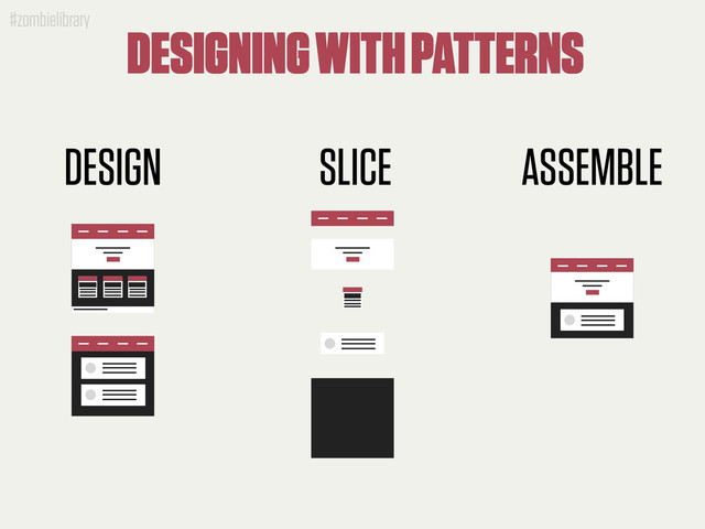 #zombielibrary
SLICE
DESIGNING WITH PATTERNS
ASSEMBLE
DESIGN

