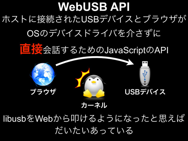 ϗετʹ઀ଓ͞ΕͨUSBσόΠεͱϒϥ΢β͕
OSͷσόΠευϥΠόΛհͣ͞ʹ
௚઀ձ࿩͢ΔͨΊͷJavaScriptͷAPI
Χʔωϧ
ϒϥ΢β 64#σόΠε
WebUSB API
libusbΛWeb͔Βୟ͚ΔΑ͏ʹͳͬͨͱࢥ͑͹
͍͍͍ͩͨ͋ͬͯΔ
