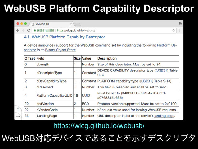 WebUSB Platform Capability Descriptor
WebUSBରԠσόΠεͰ͋Δ͜ͱΛࣔ͢σεΫϦϓλ
https://wicg.github.io/webusb/
