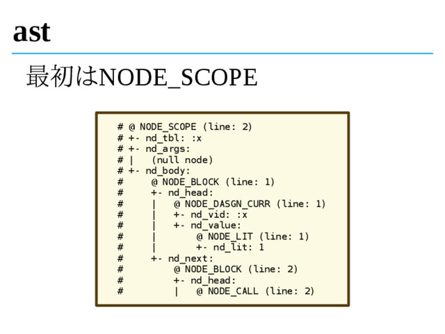 ast
最初はNODE_SCOPE
# @ NODE_SCOPE (line: 2)
# +- nd_tbl: :x
# +- nd_args:
# | (null node)
# +- nd_body:
# @ NODE_BLOCK (line: 1)
# +- nd_head:
# | @ NODE_DASGN_CURR (line: 1)
# | +- nd_vid: :x
# | +- nd_value:
# | @ NODE_LIT (line: 1)
# | +- nd_lit: 1
# +- nd_next:
# @ NODE_BLOCK (line: 2)
# +- nd_head:
# | @ NODE_CALL (line: 2)

