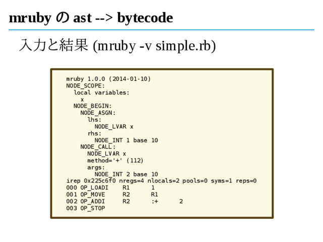 mruby の ast --> bytecode
入力と結果 (mruby -v simple.rb)
mruby 1.0.0 (2014-01-10)
NODE_SCOPE:
local variables:
x
NODE_BEGIN:
NODE_ASGN:
lhs:
NODE_LVAR x
rhs:
NODE_INT 1 base 10
NODE_CALL:
NODE_LVAR x
method='+' (112)
args:
NODE_INT 2 base 10
irep 0x225c6f0 nregs=4 nlocals=2 pools=0 syms=1 reps=0
000 OP_LOADI R1 1
001 OP_MOVE R2 R1
002 OP_ADDI R2 :+ 2
003 OP_STOP
