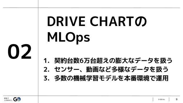 © GO Inc.
DRIVE CHARTの
MLOps
02
1. 契約台数6万台超えの膨大なデータを扱う
2. センサー、動画など多様なデータを扱う
3. 多数の機械学習モデルを本番環境で運用
9
