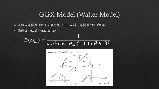 GGX Model (Walter Model)
法線分布関数は以下で表され、GGX法線分布関数と呼ばれる。
楕円体の法線分布に等しい
𝐷 𝜔𝑚
=
1
𝜋 𝛼2 cos4 𝜃𝑚
1 + tan2 𝜃𝑚
2
