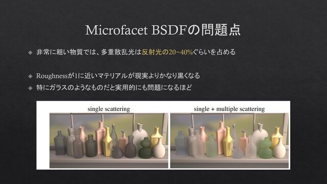 Microfacet BSDFの問題点
非常に粗い物質では、多重散乱光は反射光の20~40%ぐらいを占める
Roughnessが1に近いマテリアルが現実よりかなり黒くなる
特にガラスのようなものだと実用的にも問題になるほど
