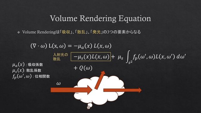 Volume Rendering Equation
Volume Renderingは「吸収」、「散乱」、「発光」の3つの要素からなる
−𝜇𝑠
(𝑥)𝐿(𝑥, 𝜔) + 𝜇𝑠
න
𝑠2
𝑓𝑝
𝜔′, 𝜔 𝐿 𝑥, 𝜔′ 𝑑𝜔′
+ 𝑄(𝜔)
𝜇𝑎
𝑥 : 吸収係数
𝜇𝑠
𝑥 : 散乱係数
𝑓𝑝
𝜔′, 𝜔 : 位相関数
∇ ⋅ 𝜔 L x, 𝜔 = −𝜇𝑎
𝑥 𝐿 𝑥, 𝜔
入射光の
散乱
𝜔
