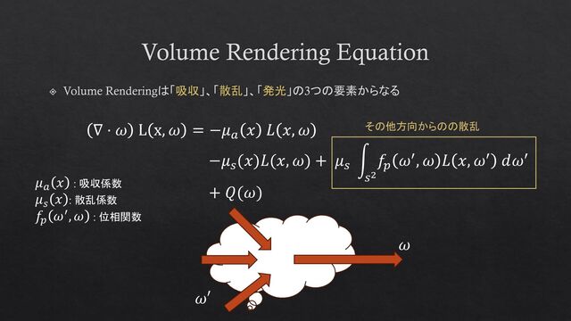 Volume Rendering Equation
Volume Renderingは「吸収」、「散乱」、「発光」の3つの要素からなる
𝜇𝑎
𝑥 : 吸収係数
𝜇𝑠
𝑥 : 散乱係数
𝑓𝑝
𝜔′, 𝜔 : 位相関数
∇ ⋅ 𝜔 L x, 𝜔 = −𝜇𝑎
𝑥 𝐿 𝑥, 𝜔 その他方向からのの散乱
−𝜇𝑠
(𝑥)𝐿(𝑥, 𝜔) + 𝜇𝑠
න
𝑠2
𝑓𝑝
𝜔′, 𝜔 𝐿 𝑥, 𝜔′ 𝑑𝜔′
+ 𝑄(𝜔)
𝜔
𝜔′
