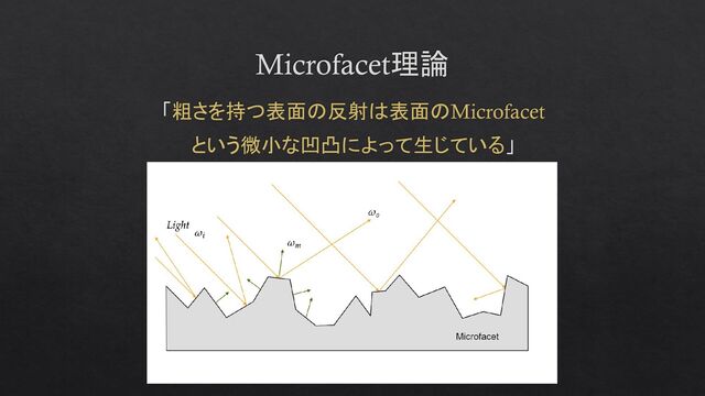 Microfacet理論
「粗さを持つ表面の反射は表面のMicrofacet
という微小な凹凸によって生じている」
