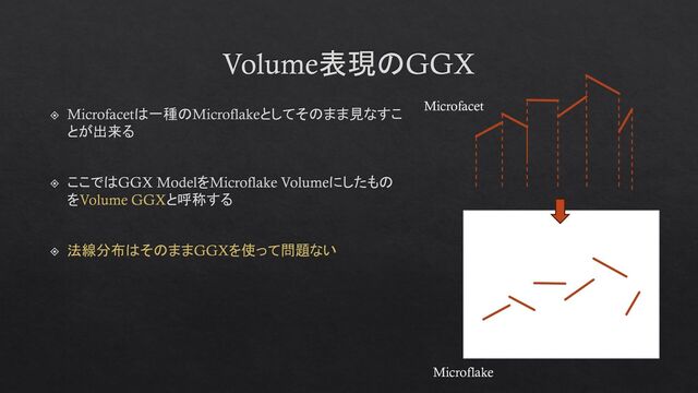 Volume表現のGGX
Microfacetは一種のMicroflakeとしてそのまま見なすこ
とが出来る
ここではGGX ModelをMicroflake Volumeにしたもの
をVolume GGXと呼称する
法線分布はそのままGGXを使って問題ない
Microfacet
Microflake
