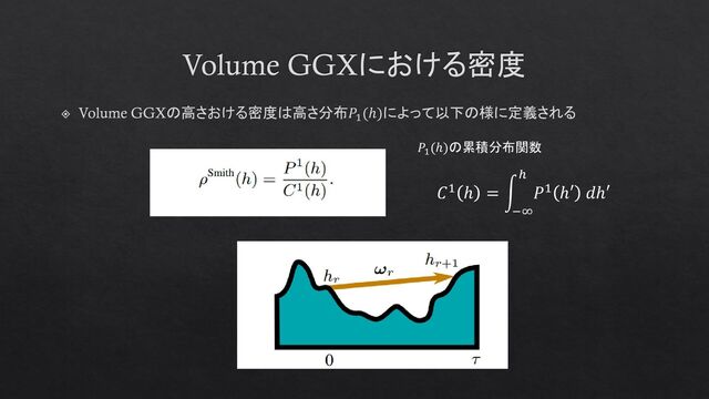 Volume GGXにおける密度
Volume GGXの高さおける密度は高さ分布𝑃1
(ℎ)によって以下の様に定義される
𝐶1 ℎ = න
−∞
ℎ
𝑃1 ℎ′ 𝑑ℎ′
𝑃1
(ℎ)の累積分布関数
