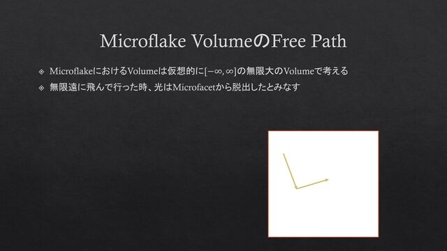 Microflake VolumeのFree Path
MicroflakeにおけるVolumeは仮想的に[−∞, ∞]の無限大のVolumeで考える
無限遠に飛んで行った時、光はMicrofacetから脱出したとみなす
