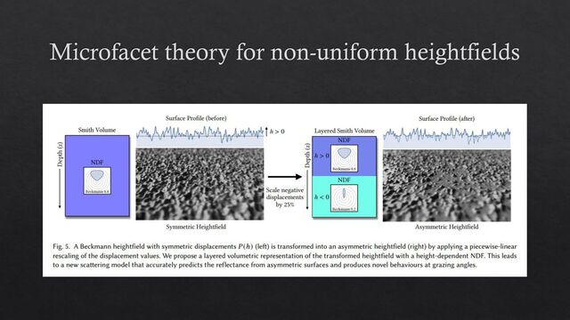 Microfacet theory for non-uniform heightfields
