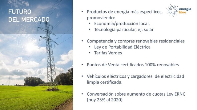 FUTURO DEL MERCADO
FUTURO
DEL MERCADO
• Productos de energía más específicos,
promoviendo:
• Economía/producción local.
• Tecnología particular, ej: solar
• Competencia y compras renovables residenciales
• Ley de Portabilidad Eléctrica
• Tarifas Verdes
• Puntos de Venta certificados 100% renovables
• Vehículos eléctricos y cargadores de electricidad
limpia certificada.
• Conversación sobre aumento de cuotas Ley ERNC
(hoy 25% al 2020)
