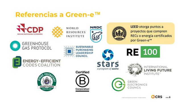 Referencias a Green-e™
PAGE
6
© 2021 Center for Resource Solutions. All rights reserved.
LEED otorga puntos a
proyectos que compren
RECs o energía certificados
por Green-e™
