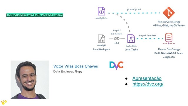 Reproducibility with Data Version Control
Victor Villas Bôas Chaves
Data Engineer, Gupy
● Apresentação
● https://dvc.org/
