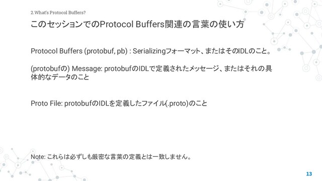 13
2.What’s Protocol Buffers?
このセッションでのProtocol Buffers関連の言葉の使い方
Protocol Buffers (protobuf, pb) : Serializingフォーマット、またはそのIDLのこと。
(protobufの) Message: protobufのIDLで定義されたメッセージ、またはそれの具
体的なデータのこと
Proto File: protobufのIDLを定義したファイル(.proto)のこと
Note: これらは必ずしも厳密な言葉の定義とは一致しません。
