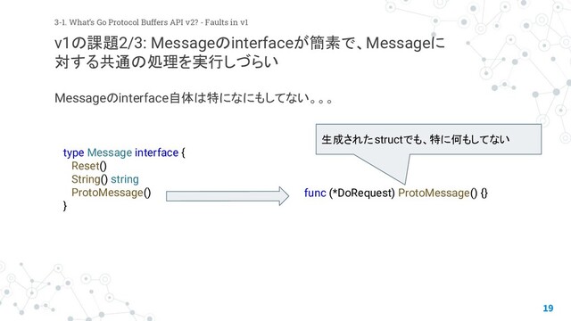 Messageのinterface自体は特になにもしてない。。。
19
3-1. What’s Go Protocol Buffers API v2? - Faults in v1
v1の課題2/3: Messageのinterfaceが簡素で、Messageに
対する共通の処理を実行しづらい
生成されたstructでも、特に何もしてない
type Message interface {
Reset()
String() string
ProtoMessage()
}
func (*DoRequest) ProtoMessage() {}
