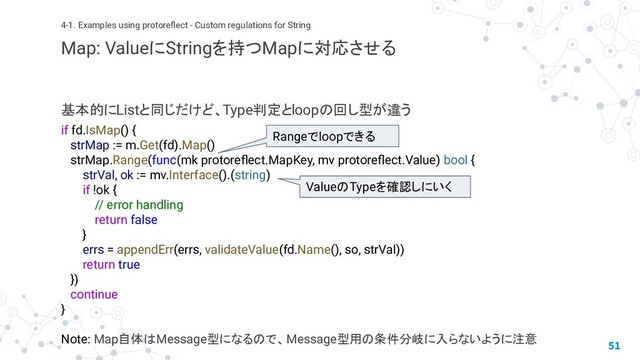 基本的にListと同じだけど、Type判定とloopの回し型が違う
51
4-1. Examples using protoreﬂect - Custom regulations for String
Map: ValueにStringを持つMapに対応させる
if fd.IsMap() {
strMap := m.Get(fd).Map()
strMap.Range(func(mk protoreﬂect.MapKey, mv protoreﬂect.Value) bool {
strVal, ok := mv.Interface().(string)
if !ok {
// error handling
return false
}
errs = appendErr(errs, validateValue(fd.Name(), so, strVal))
return true
})
continue
}
Note: Map自体はMessage型になるので、Message型用の条件分岐に入らないように注意
ValueのTypeを確認しにいく
Rangeでloopできる
