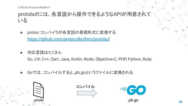 protobufには、各言語から操作できるようなAPIが用意されて
いる
● protoc コンパイラが各言語の表現形式に変換する
https://github.com/protocolbuffers/protobuf
● 対応言語はたくさん
Go, C#, C++, Dart, Java, Kotlin, Node, Objective-C, PHP, Python, Ruby
● Goでは、コンパイルすると、pb.goというファイルに変換される
10
2.What’s Protocol Buffers?
.proto .pb.go
コンパイル
