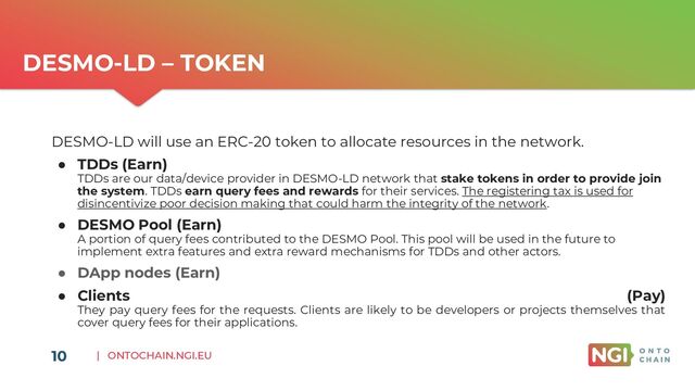 | ONTOCHAIN.NGI.EU
10
DESMO-LD – TOKEN
DESMO-LD will use an ERC-20 token to allocate resources in the network.
● TDDs (Earn)
TDDs are our data/device provider in DESMO-LD network that stake tokens in order to provide join
the system. TDDs earn query fees and rewards for their services. The registering tax is used for
disincentivize poor decision making that could harm the integrity of the network.
● DESMO Pool (Earn)
A portion of query fees contributed to the DESMO Pool. This pool will be used in the future to
implement extra features and extra reward mechanisms for TDDs and other actors.
● DApp nodes (Earn)
● Clients (Pay)
They pay query fees for the requests. Clients are likely to be developers or projects themselves that
cover query fees for their applications.
