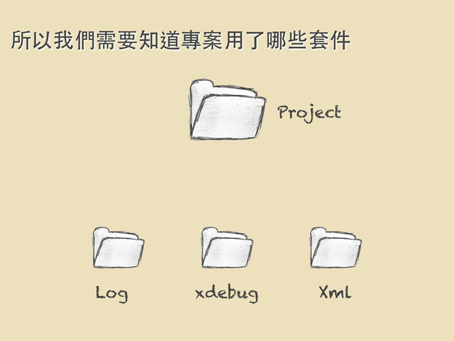 Project
所以我們需要知道專案⽤用了哪些套件
Log xdebug Xml
