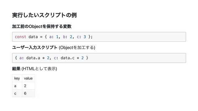 実行したいスクリプトの例
加工前のObjectを保持する変数
const data = { a: 1, b: 2, c: 3 };

ユーザー入力スクリプト (Objectを加工する)
{ a: data.a * 2, c: data.c * 2 }

結果 (HTMLとして表示)
key value
a 2
c 6
