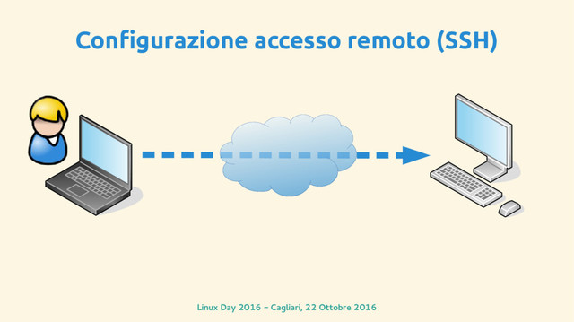 Linux Day 2016 - Cagliari, 22 Ottobre 2016
Configurazione accesso remoto (SSH)
