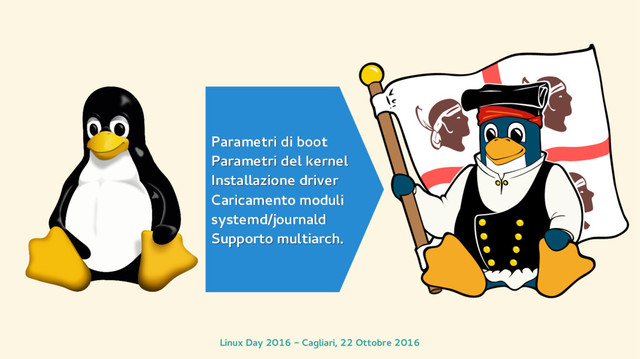 Linux Day 2016 - Cagliari, 22 Ottobre 2016
Parametri di boot
Parametri di boot
Parametri del kernel
Parametri del kernel
Installazione driver
Installazione driver
Caricamento moduli
Caricamento moduli
systemd/journald
systemd/journald
Supporto multiarch.
Supporto multiarch.
