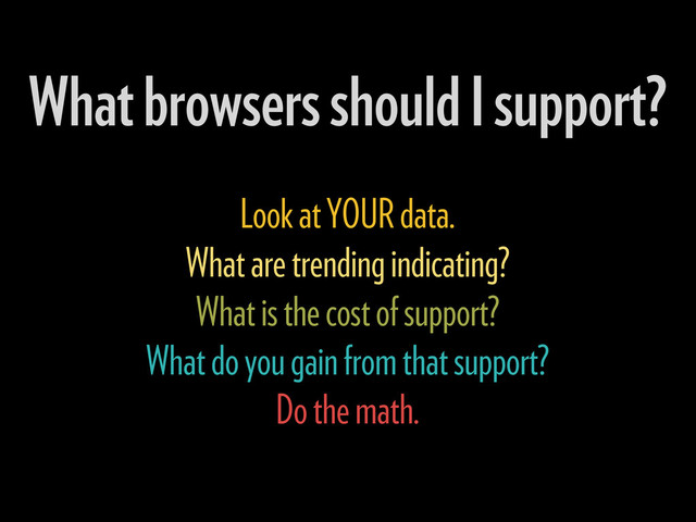 What browsers should I support?
Look at YOUR data.
What are trending indicating?
What is the cost of support?
What do you gain from that support?
Do the math.
