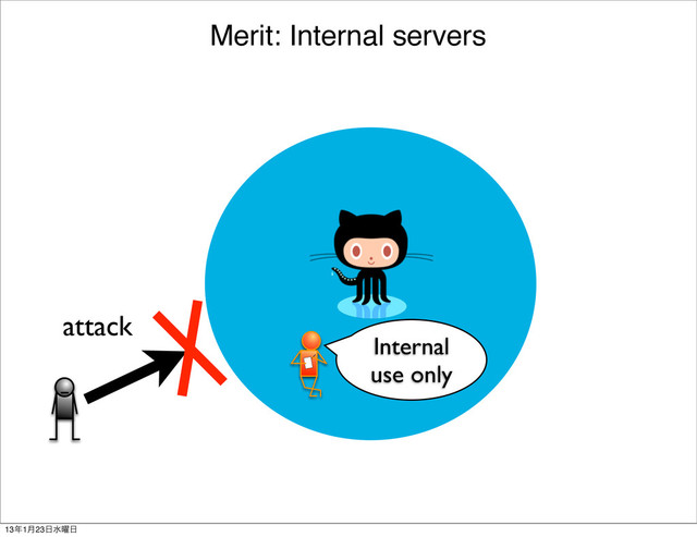 Merit: Internal servers
Internal
use only
attack
13೥1݄23೔ਫ༵೔
