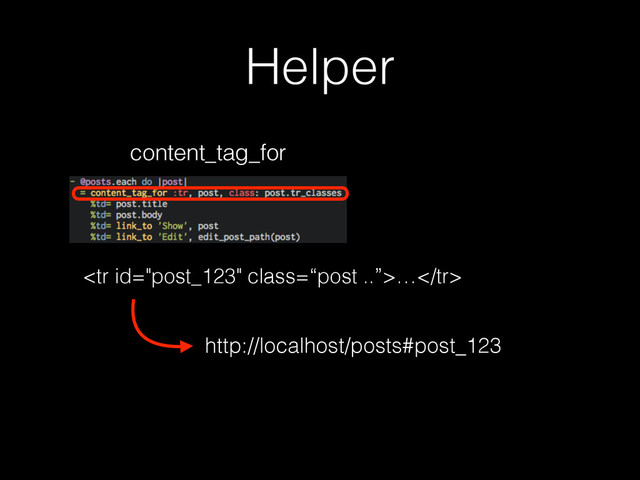 Helper
content_tag_for
…
http://localhost/posts#post_123
