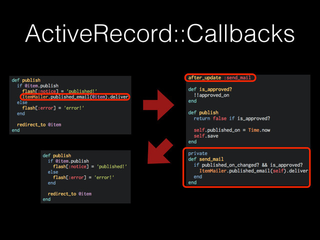 ActiveRecord::Callbacks
